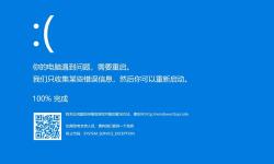 Featured image of post 折腾